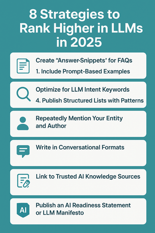 8 Strategies to rank higher in LLM's