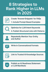 8 strategies to rank higher in LLMs